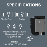 ADORNE PADDLE LED ADVANCED DIMMER - robinsonco.ca