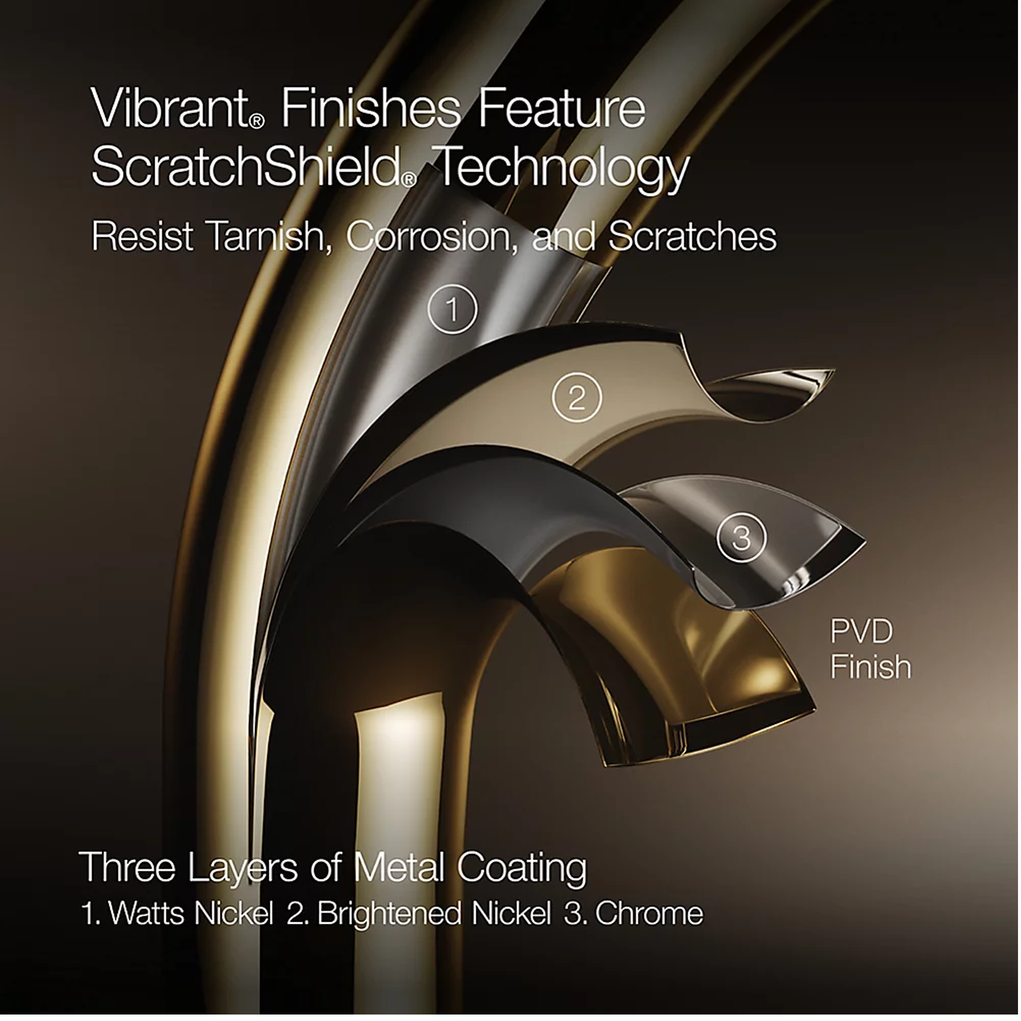 CRUE® SINGLE-HANDLE BAR SINK FAUCET - robinsonco.ca