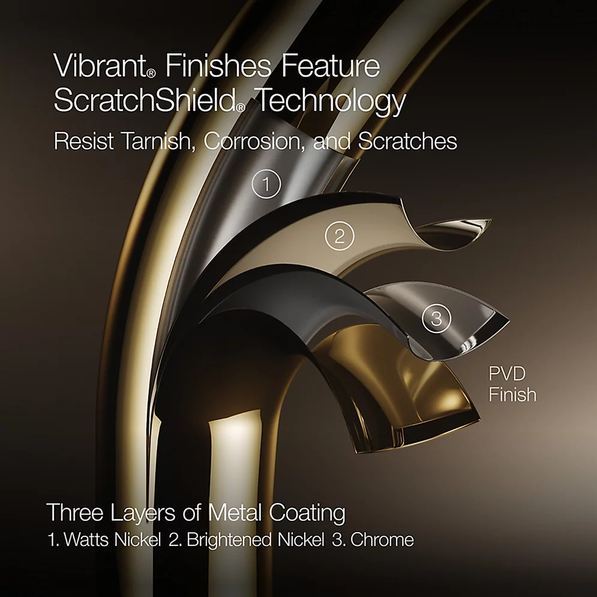 ARTIFACTS® PULL-DOWN KITCHEN SINK FAUCET WITH THREE-FUNCTION SPRAYHEAD - robinsonco.ca