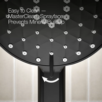 AWAKEN® SHOWER KIT - robinsonco.ca