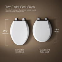 CACHET READY LATCH,QUIET-CLOSE ROUND TOILET SEAT - robinsonco.ca