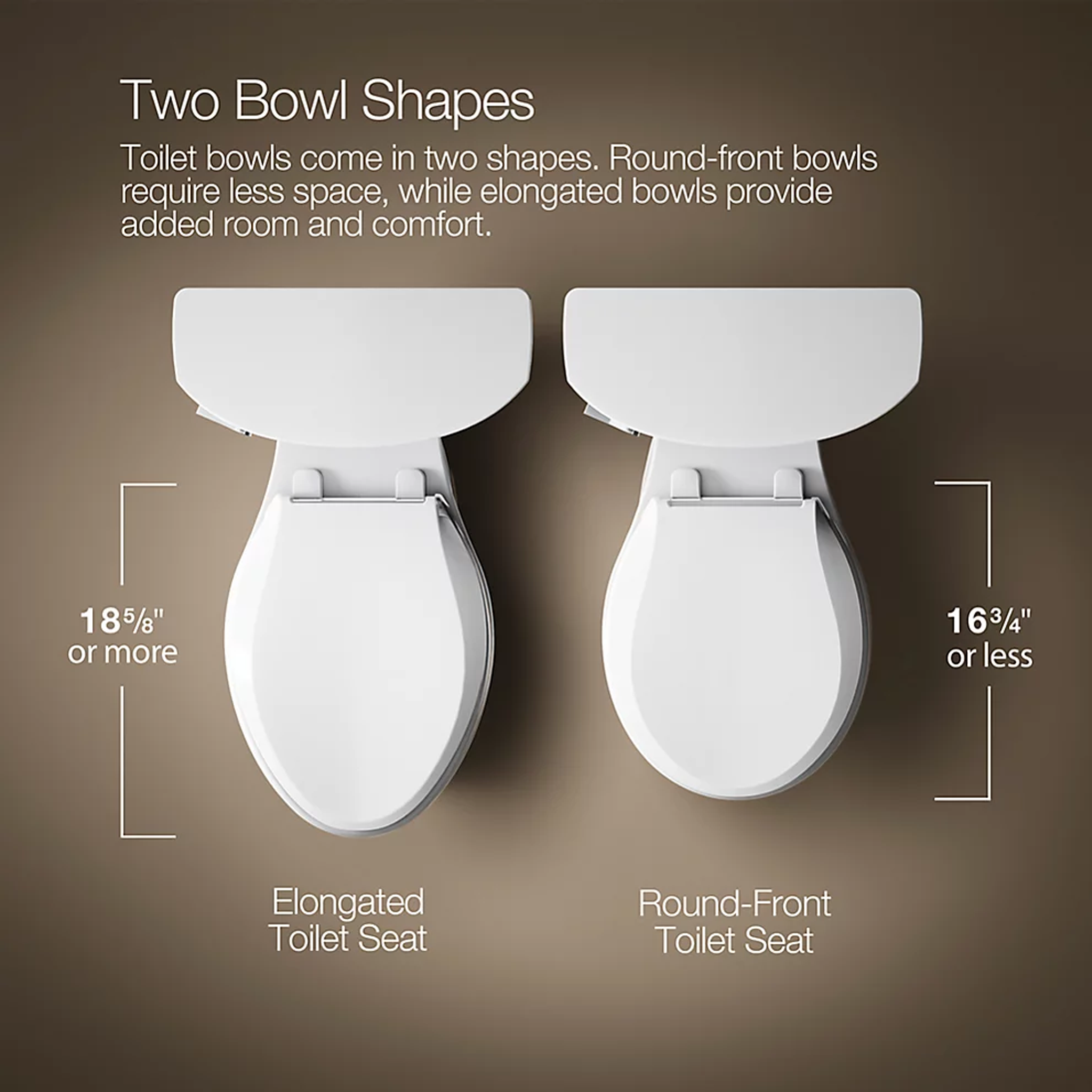 CIMARRON® ROUND-FRONT TOILET BOWL ONLY - robinsonco.ca