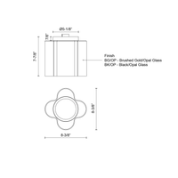 CLOVER FLUSH MOUNT - robinsonco.ca