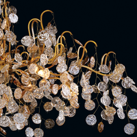 CAMPOBASSO FLUSH MOUNT (MULTIPLE SIZES) - robinsonco.ca