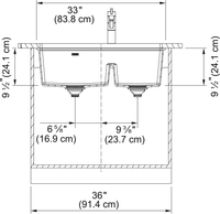 MARIS DOUBLE BOWL UNDERMOUNT SINK - robinsonco.ca