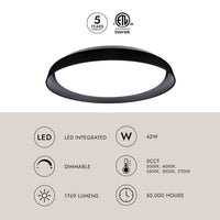 Kuzco Hampton 21" LED Flush Mount black finish ceiling light