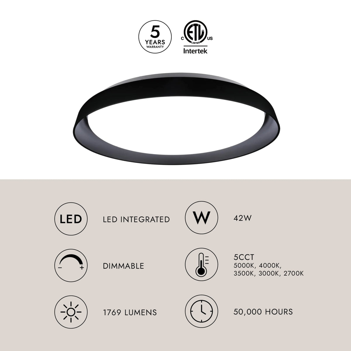 Kuzco Hampton 21" LED Flush Mount black finish ceiling light