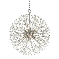 DUNKIRK 8-LIGHT CHANDELIER, 6020 - robinsonco.ca