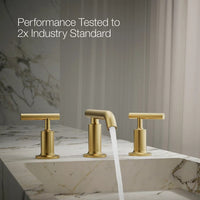 PURIST WIDESPREAD BATHROOM SINK FAUCET WITH LEVER HANDLES - robinsonco.ca