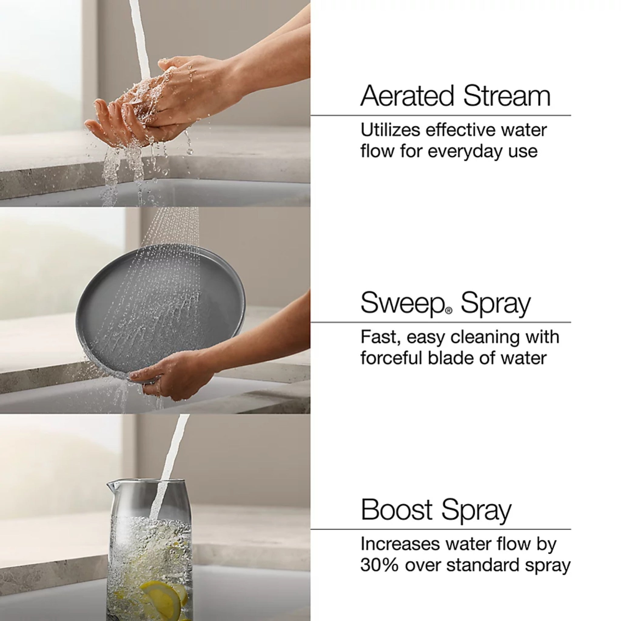 CRUE SEMI-PROFESSIONAL KITCHEN SINK FAUCET WITH THREE-FUNCTION SPRAYHEAD - robinsonco.ca