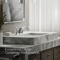 DEVONSHIRE WIDESPREAD BATHROOM SINK FAUCET - robinsonco.ca