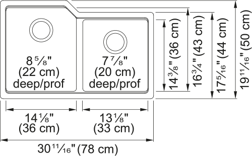 URBAN DOUBLE BOWL UNDERMOUNT SINK - robinsonco.ca