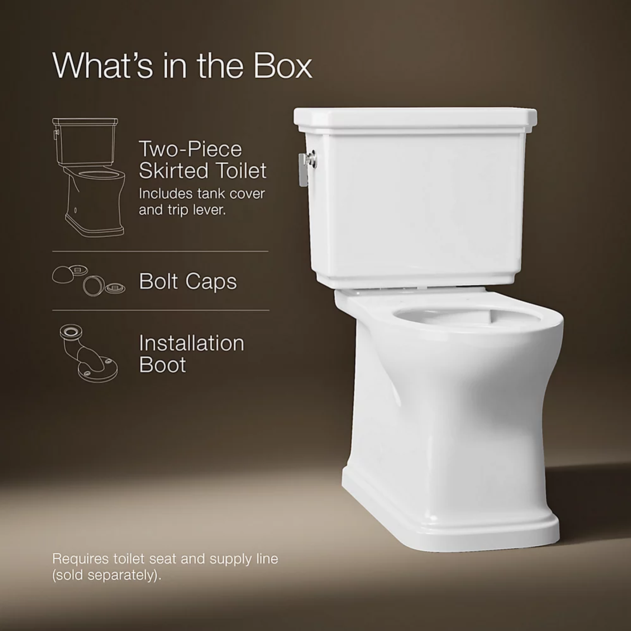 What's in the Box diagram for Claude™ two-piece elongated white toilet by Kohler.