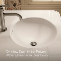 CLAUDE™ Console Table Bathroom Sink by Kohler with overflow drain holes