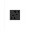ADORNE 20A OUTLET - robinsonco.ca
