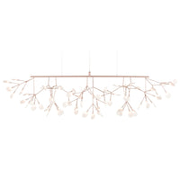 HERACLEUM III LED PENDANT - robinsonco.ca
