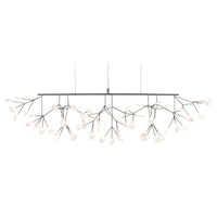 HERACLEUM III LED PENDANT - robinsonco.ca