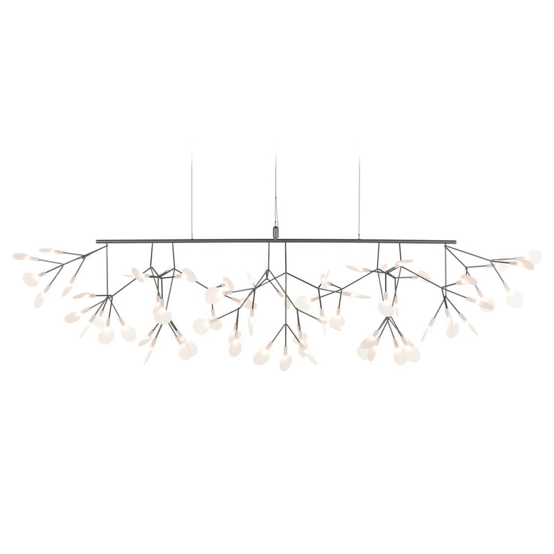 HERACLEUM III LED PENDANT - robinsonco.ca