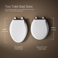 STONEWOOD® ELONGATED TOILET SEAT - robinsonco.ca