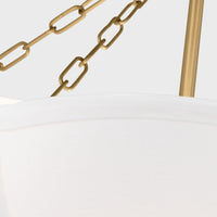 STASSI SEMI FLUSH MOUNT - robinsonco.ca